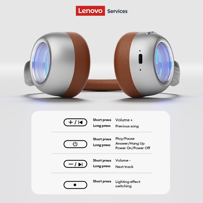 Наушники Lenovo LS101 Retro Ma – обзор и цена Vintage Fashion Videos